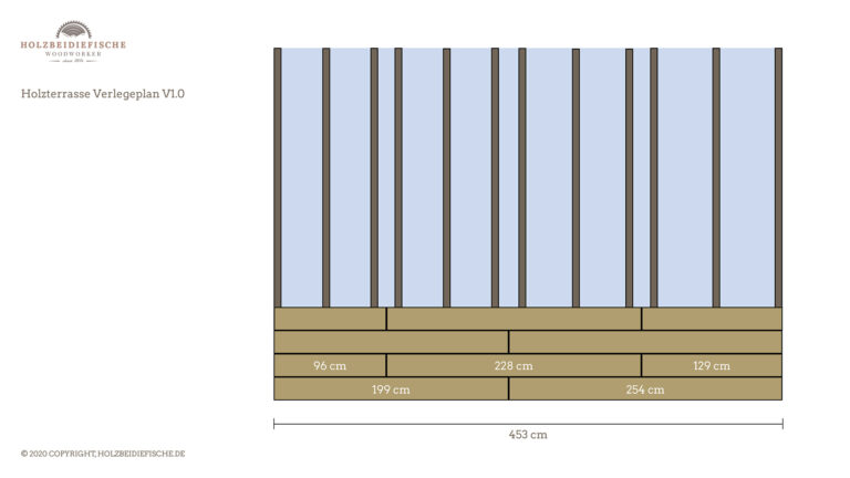 Holzterrasse Verlegeplan